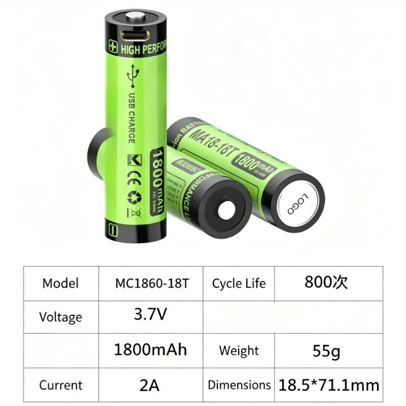 MC1860-18T 3.7V 1800mAh Tip-C  - Accessories For Vaping incelemesi ve fiyatı